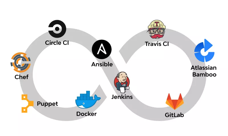 Maple organizer base with slots, supporting white polycarbonate trays of various sizes.